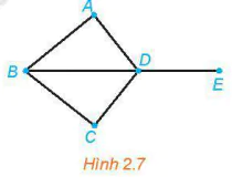 hinh-anh-bai-8-mot-vai-khai-niem-co-ban-13455-6