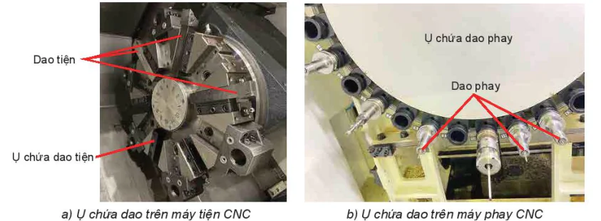 hinh-anh-bai-6-cau-tao-cua-may-cnc-13779-6