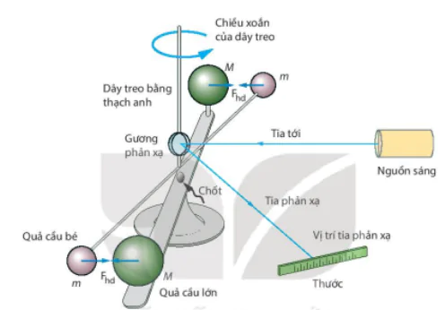 hinh-anh-bai-1-truong-hap-dan-13517-13