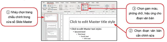 hinh-anh-bai-1-xay-dung-y-tuong-cau-truc-bai-trinh-chieu-13401-6
