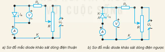 hinh-anh-bai-4-chinh-luu-dong-dien-xoay-chieu-13912-4