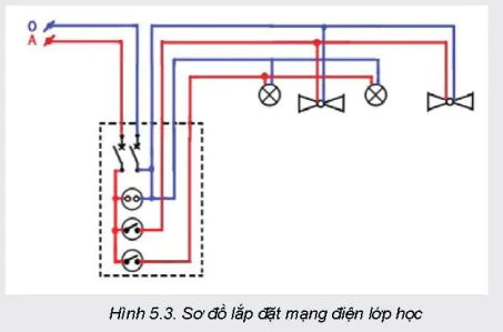 hinh-anh-bai-5-tinh-toan-chi-phi-mang-dien-trong-nha-5751-10
