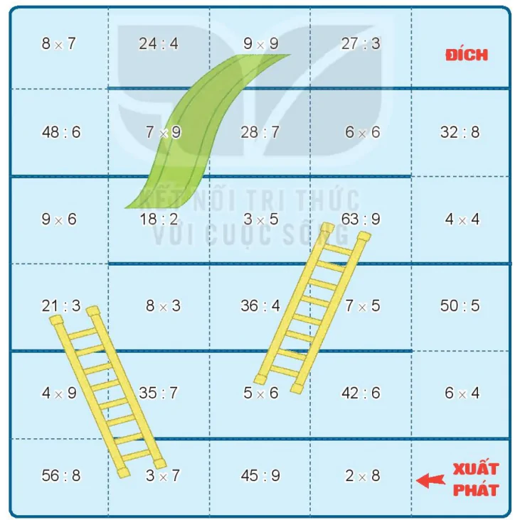 hinh-anh-bai-15-luyen-tap-chung-6628-9