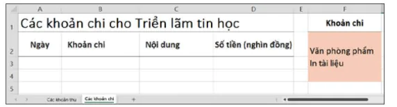 hinh-anh-a-su-dung-bang-tinh-dien-tu-nang-cao-bai-9a-su-dung-cong-cu-xac-thuc-du-lieu-5729-15