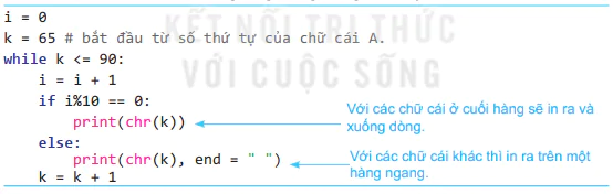 hinh-anh-bai-21-cau-lenh-lap-while-12277-11