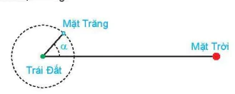 hinh-anh-bai-4-phuong-trinh-luong-giac-co-ban-12593-68