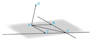 hinh-anh-ve-vecto-tong-cua-ba-vecto-trong-khong-gian-bang-phan-mem-geogebra-13003-14