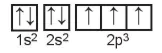 hinh-anh-bai-3-cau-truc-lop-vo-electron-nguyen-tu-13350-49
