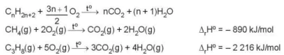 hinh-anh-bai-15-alkane-13613-15