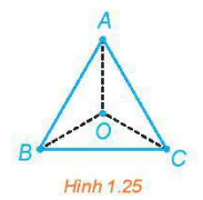 hinh-anh-bai-4-phep-quay-va-phep-doi-xung-tam-13450-13