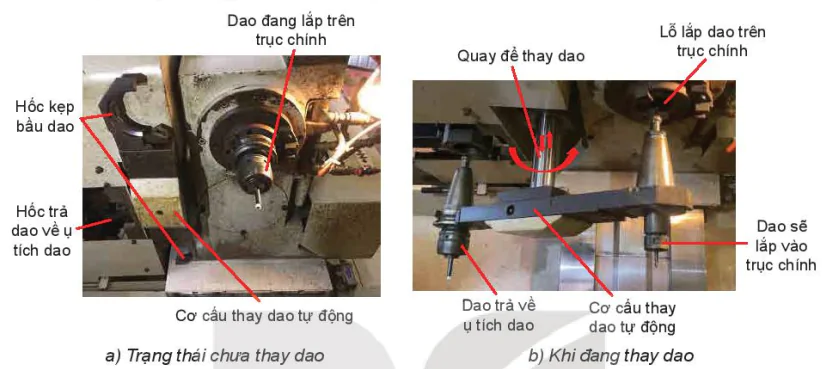 hinh-anh-bai-6-cau-tao-cua-may-cnc-13779-7