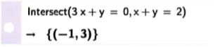 hinh-anh-giai-phuong-trinh-he-phuong-trinh-va-ve-do-thi-ham-so-voi-phan-mem-geogebra-7660-11