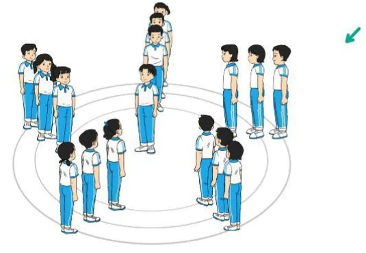 hinh-anh-bai-1-bien-doi-doi-hinh-tu-mot-vong-tron-thanh-hai-ba-vong-tron-va-nguoc-lai-9589-8