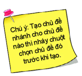 hinh-anh-bai-10-so-do-tu-duy-6000-8