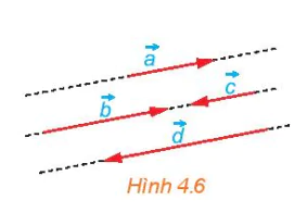 hinh-anh-bai-7-cac-khai-niem-mo-dau-11157-22