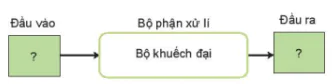 hinh-anh-bai-2-he-thong-ki-thuat-11959-8