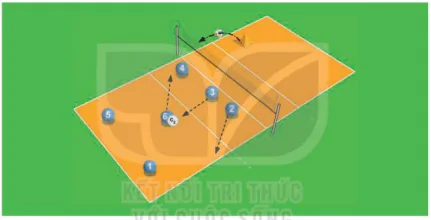 hinh-anh-bai-2-chien-thuat-phong-thu-doi-hinh-so-6-tien-12297-8