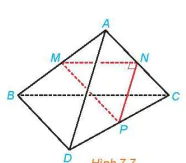 hinh-anh-bai-22-hai-duong-thang-vuong-goc-12750-8