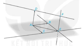 hinh-anh-ve-vecto-tong-cua-ba-vecto-trong-khong-gian-bang-phan-mem-geogebra-13003-17