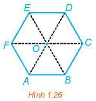 hinh-anh-bai-4-phep-quay-va-phep-doi-xung-tam-13450-15