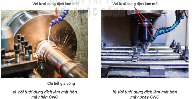 hinh-anh-bai-6-cau-tao-cua-may-cnc-13779-8