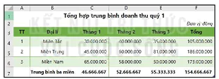 hinh-anh-bai-1-tao-du-lieu-ban-dau-voi-cong-cu-dinh-dang-bang-13394-8 hinh-anh-bai-1-tao-du-lieu-ban-dau-voi-cong-cu-dinh-dang-bang-13394-8