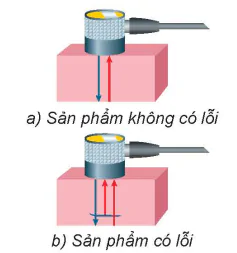 hinh-anh-bai-7-sieu-am-13915-7 hinh-anh-bai-7-sieu-am-13915-7