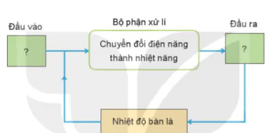 hinh-anh-bai-2-he-thong-ki-thuat-11959-10