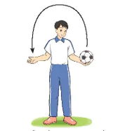 hinh-anh-bai-1-ki-thuat-bat-bong-lan-set-12719-7