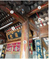 hinh-anh-bai-22-hai-duong-thang-vuong-goc-12750-10
