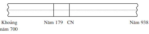 hinh-anh-bai-6-on-tap-369-0