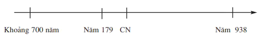 hinh-anh-bai-6-on-tap-369-1
