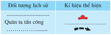 hinh-anh-bai-3-lam-quen-voi-ban-do-tiep-theo-537-1