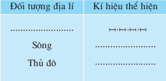 hinh-anh-bai-3-lam-quen-voi-ban-do-tiep-theo-537-3