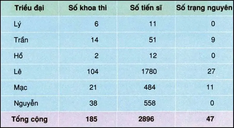 hinh-anh-tap-doc-nghin-nam-van-hien-289-0