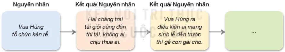 hinh-anh-son-tinh-thuy-tinh-5579-1