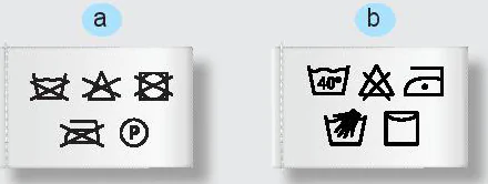 hinh-anh-bai-8-su-dung-va-bao-quan-trang-phuc-5878-8