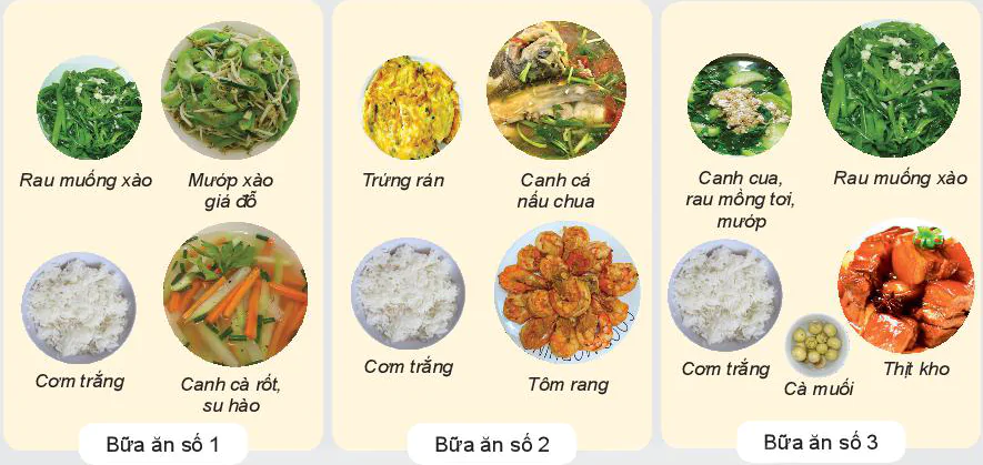 hinh-anh-bai-4-thuc-pham-va-dinh-duong-5808-3