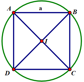 hinh-anh-bai-1-khai-niem-ve-mat-tron-xoay-3778-2