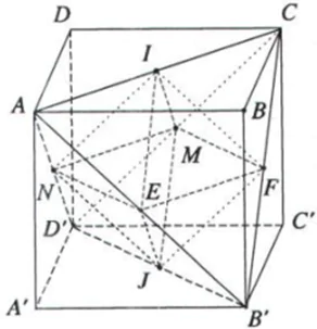 hinh-anh-bai-2-khoi-da-dien-loi-va-khoi-da-dien-deu-3768-2