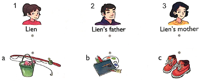 hinh-anh-lesson-3-1963-0