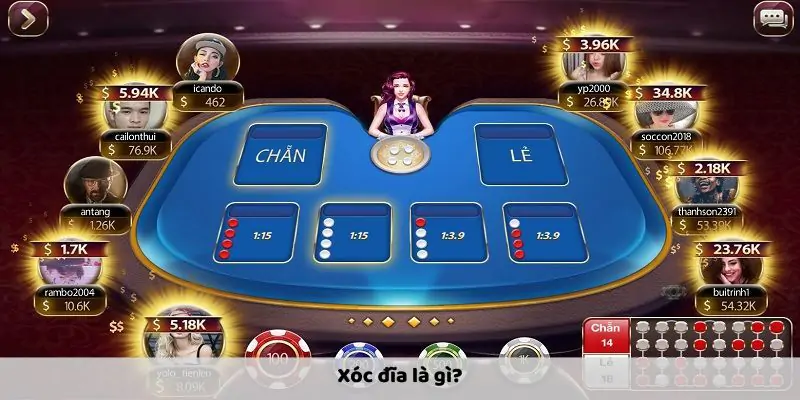 hinh-anh-game-xoc-dia-la-gi-tat-tat-tu-a-z-ve-tro-choi-nay-335-0